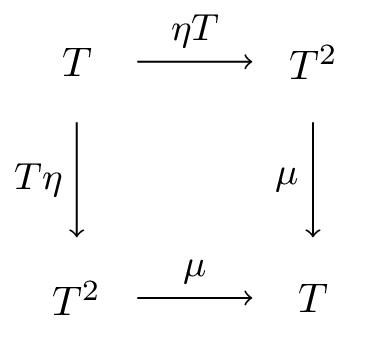 monad_law_2.png